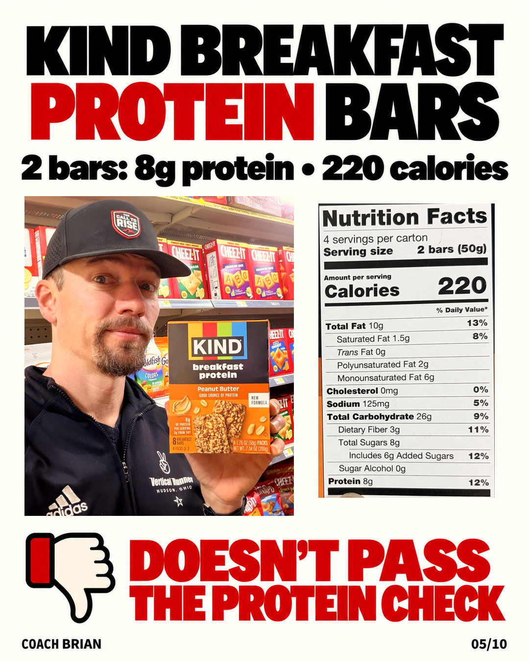 KIND Breakfast Protein Bars nutrition label: 220 calories, 8 grams of protein per two-bar serving, loses the Protein Check trade.