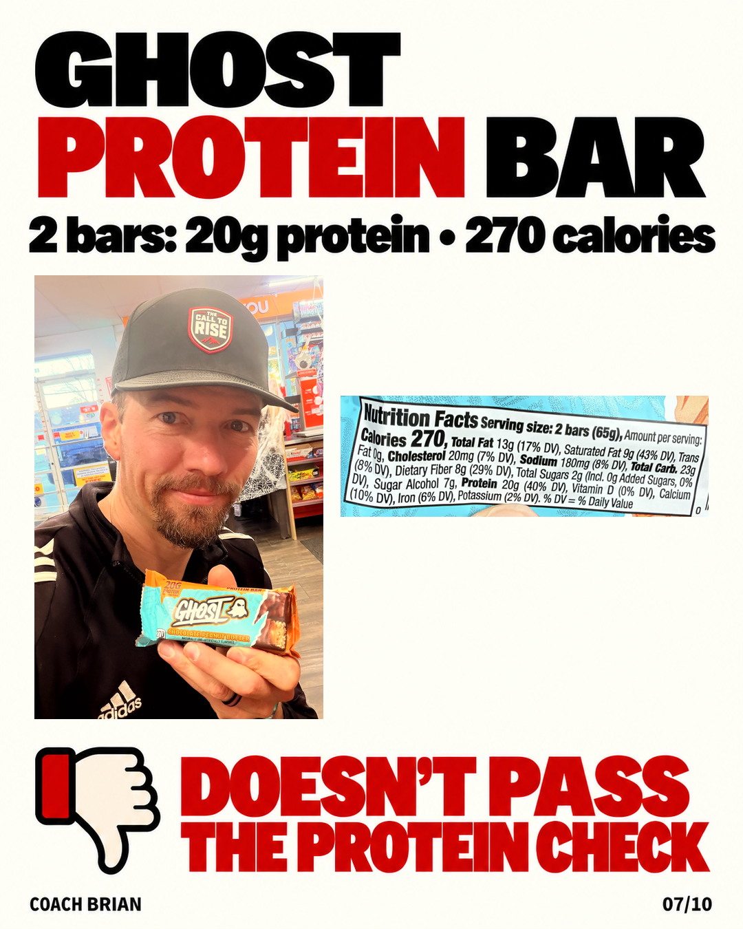 GHOST Protein Bar nutrition label: 270 calories, 20 grams of protein per two-bar serving, loses the Protein Check trade.