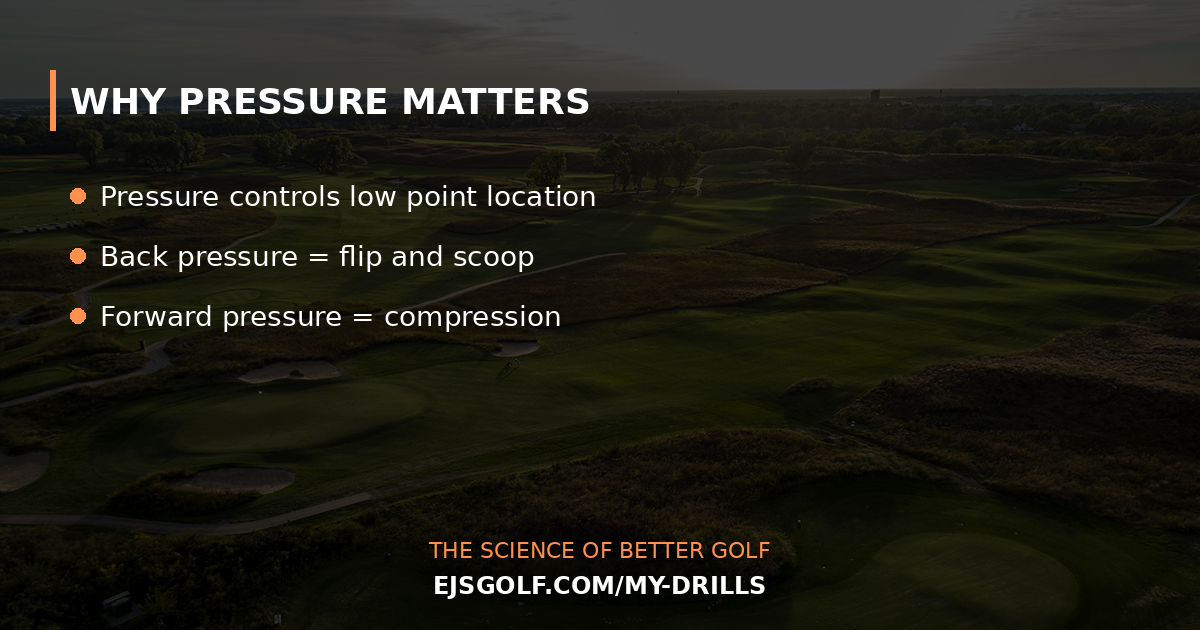 pressure matters definition pressure matters definition
