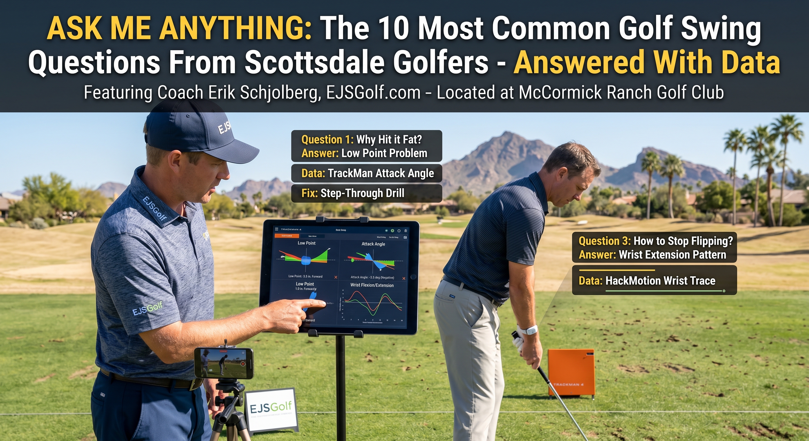 Top 10 questions board