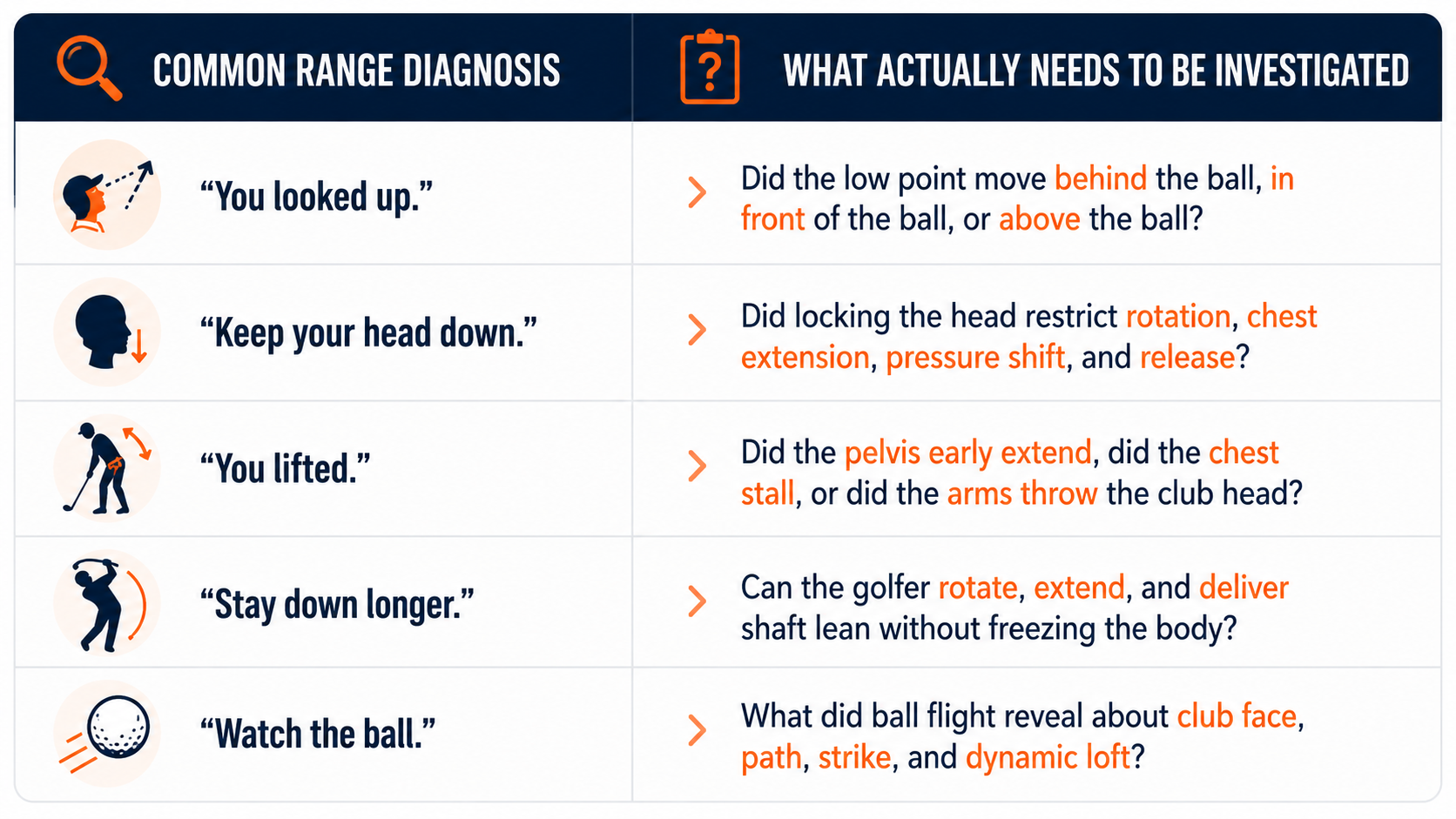 Why “keep your head down” survives Why “keep your head down” survives