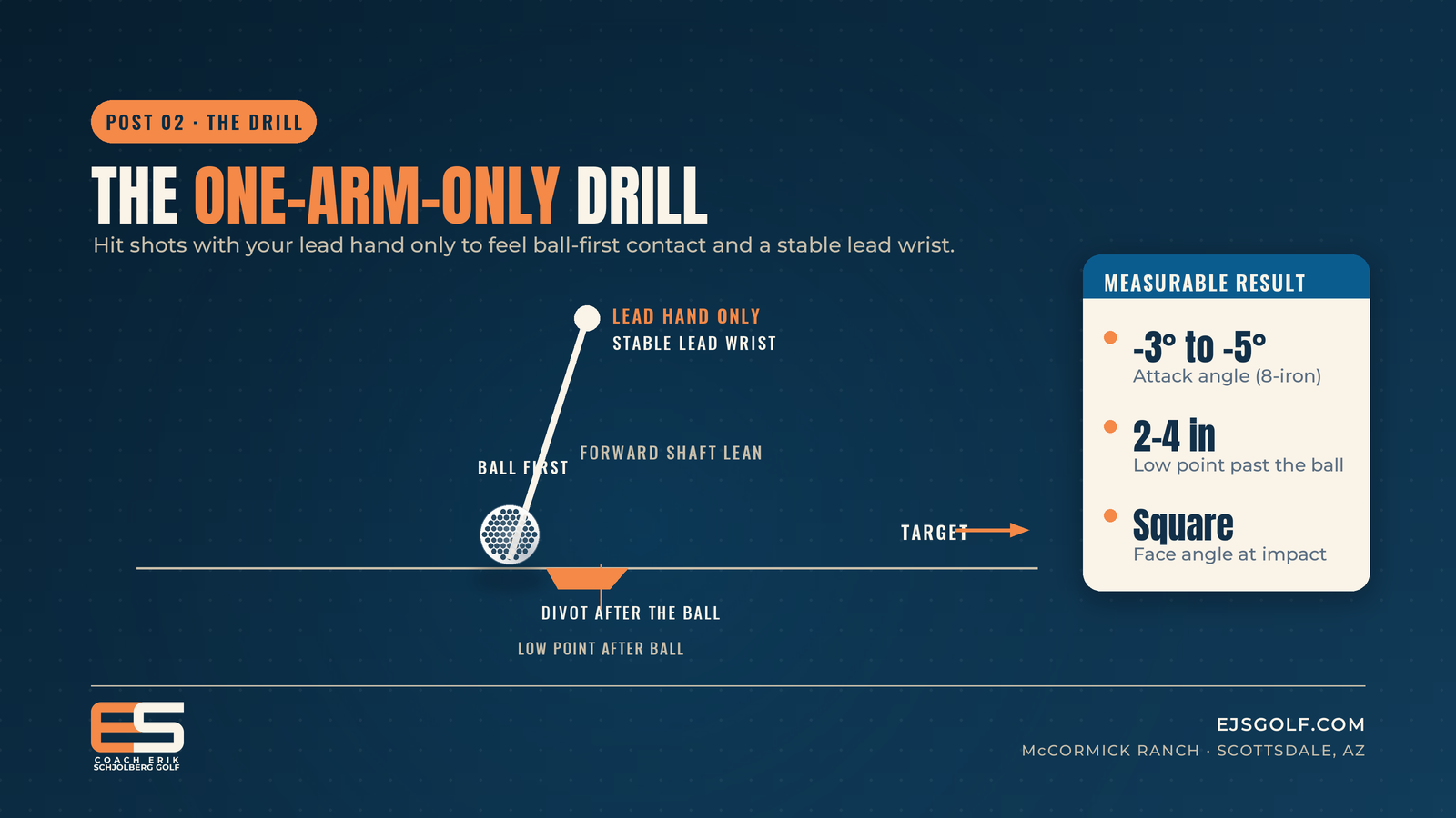 The One-Arm-Only Impact Drill