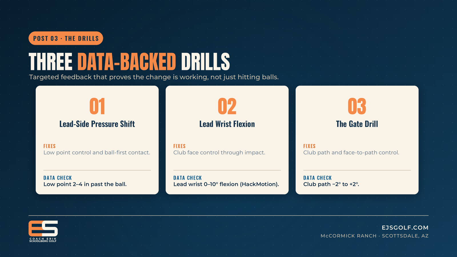 3 Drills That Make the Change Stick