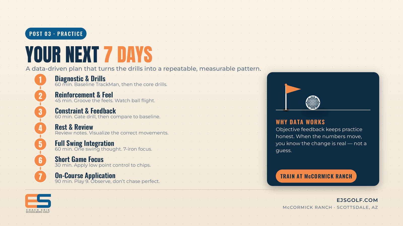Your Next Seven Days