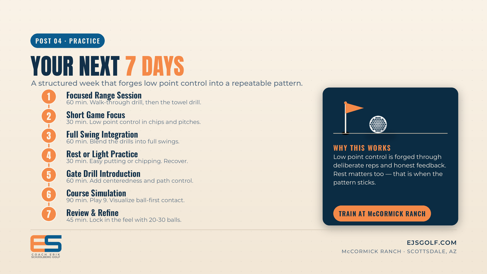 7-day practice plan for low point control in golf