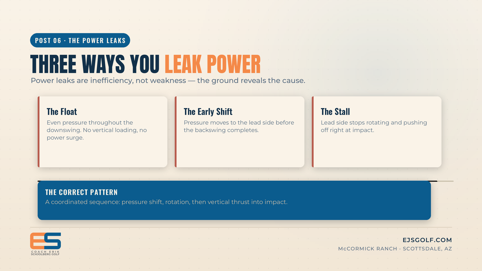 Three golf power leaks: float, early shift, stall