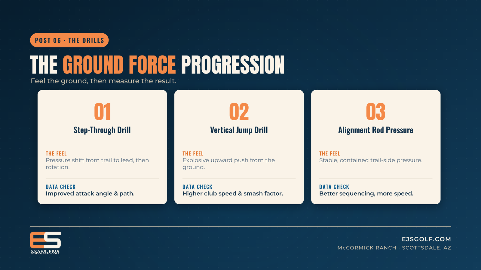 Three ground force drills for golf swing power