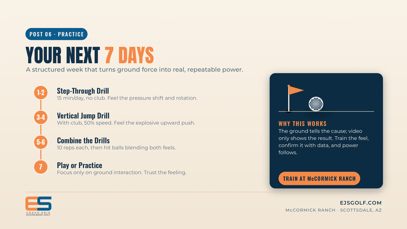 7-day practice plan for ground force golf power