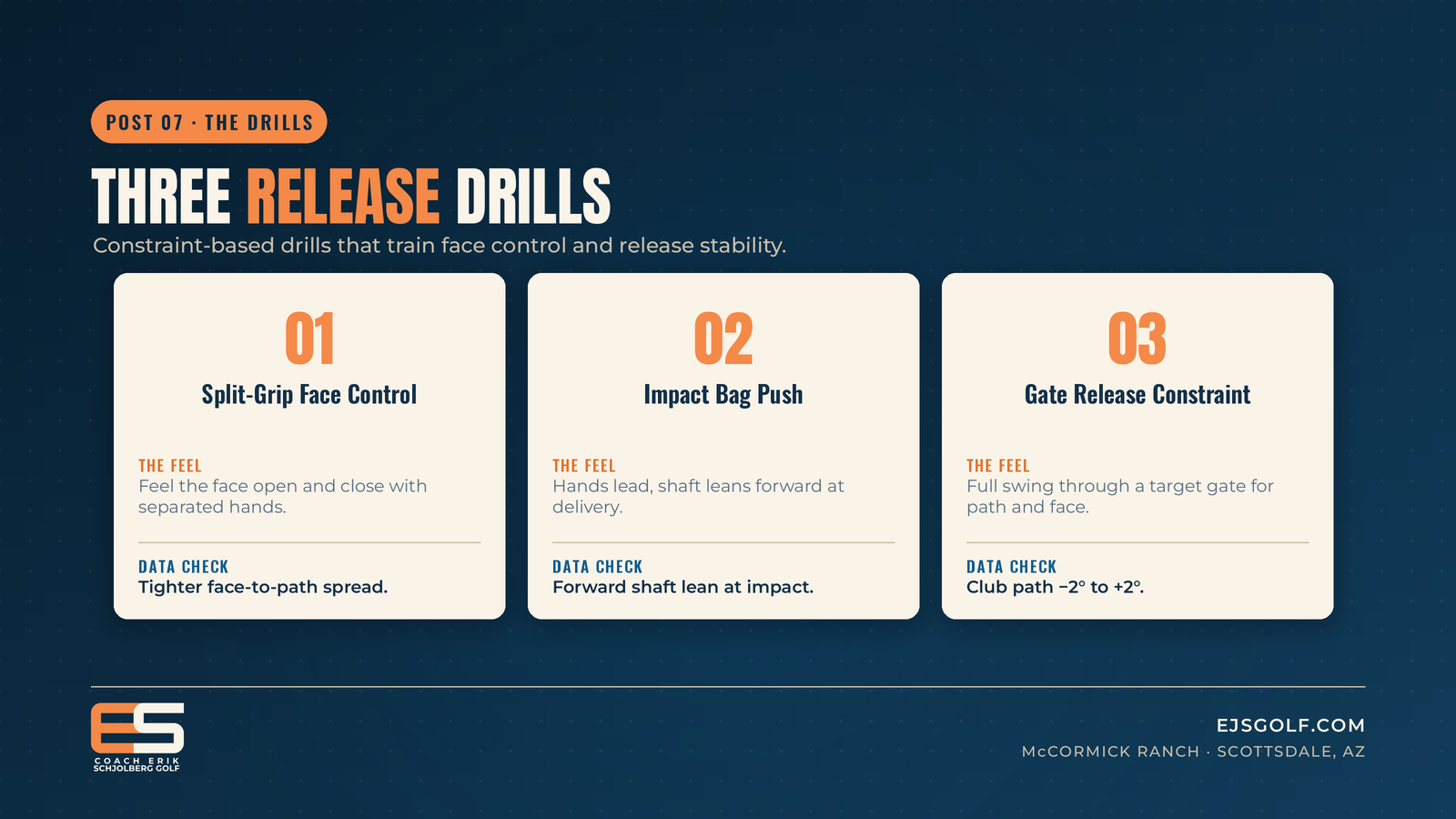 Three drills for golf release and face control