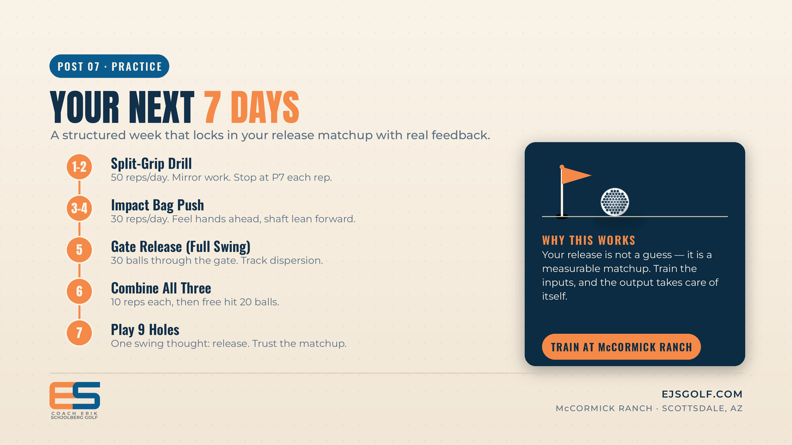 7-day practice plan for golf release patterns