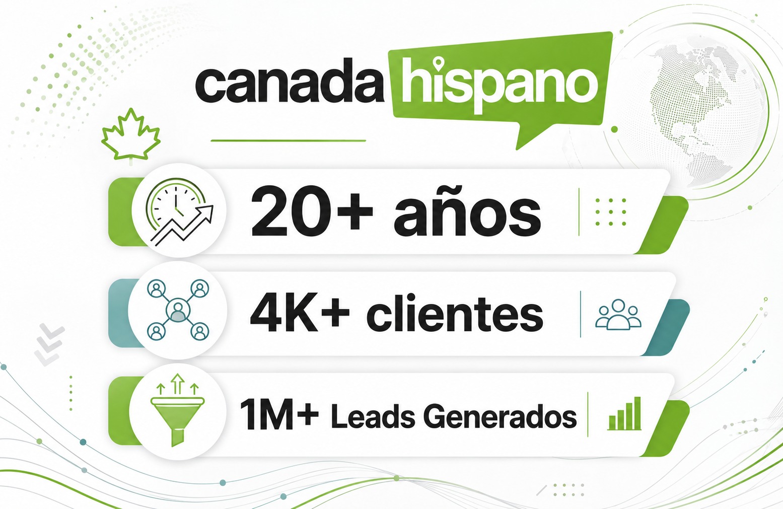 CanadaHispano