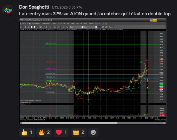 Trade 14