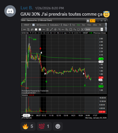 Trade 7