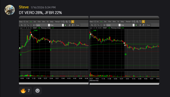 Trade 12