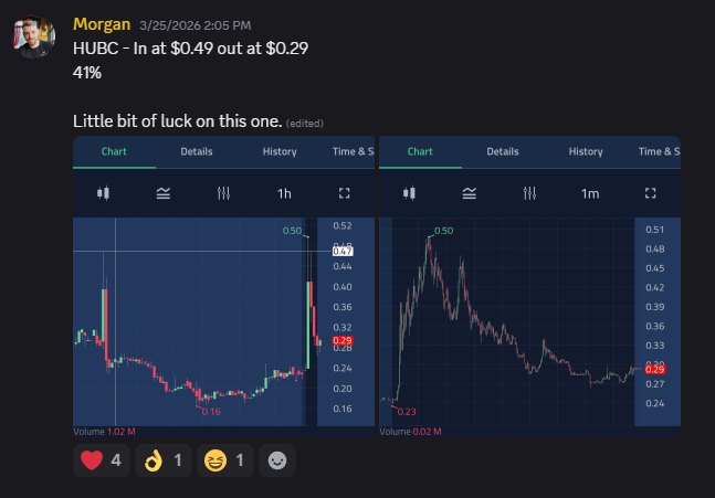 Trade 15
