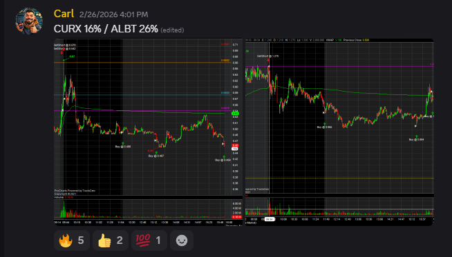 Trade 6