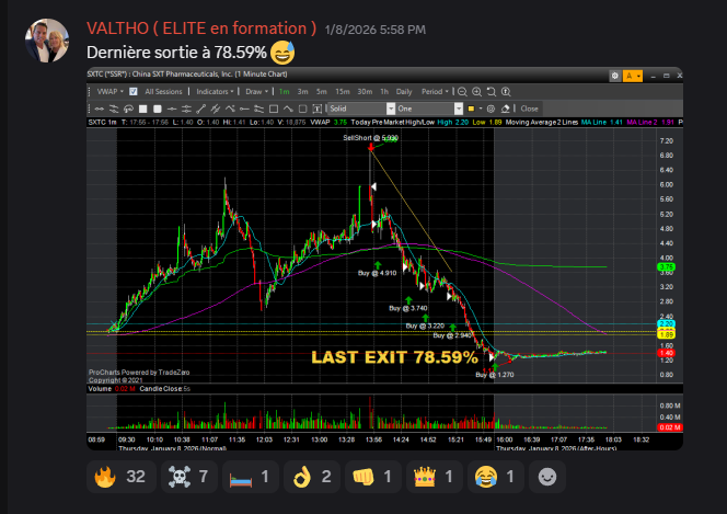 Trade 9
