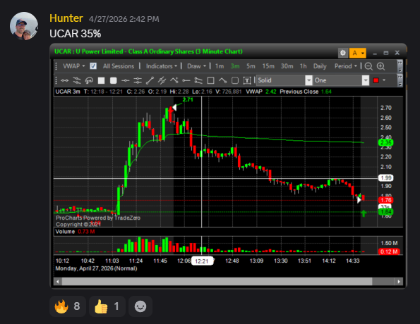 Trade 4