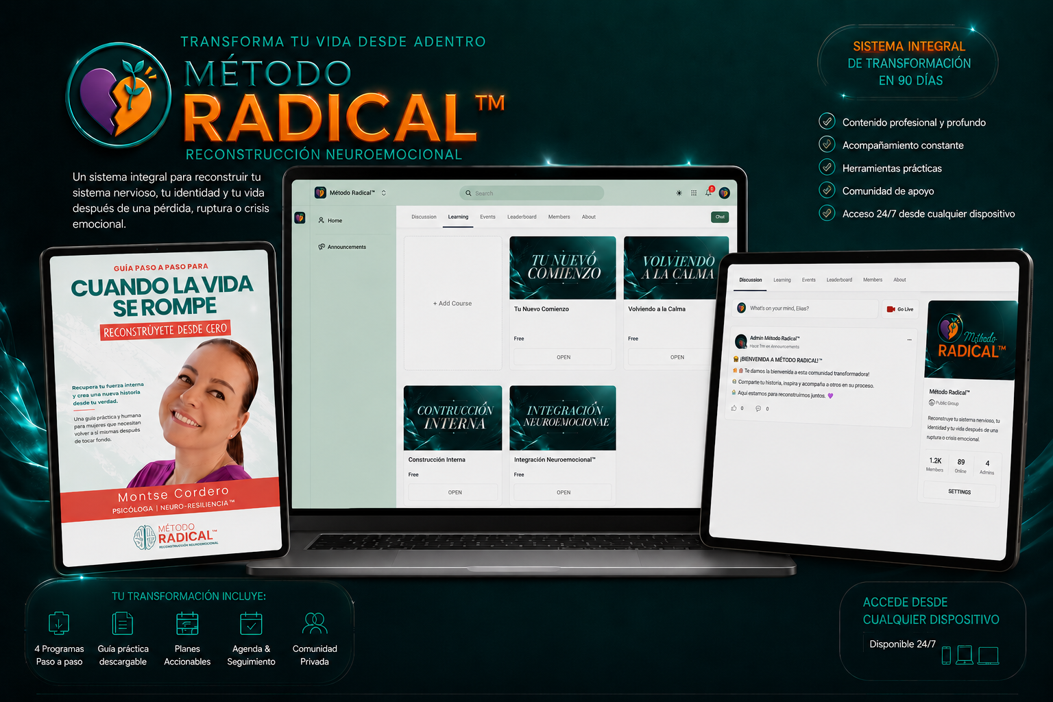 Método RADICAL™