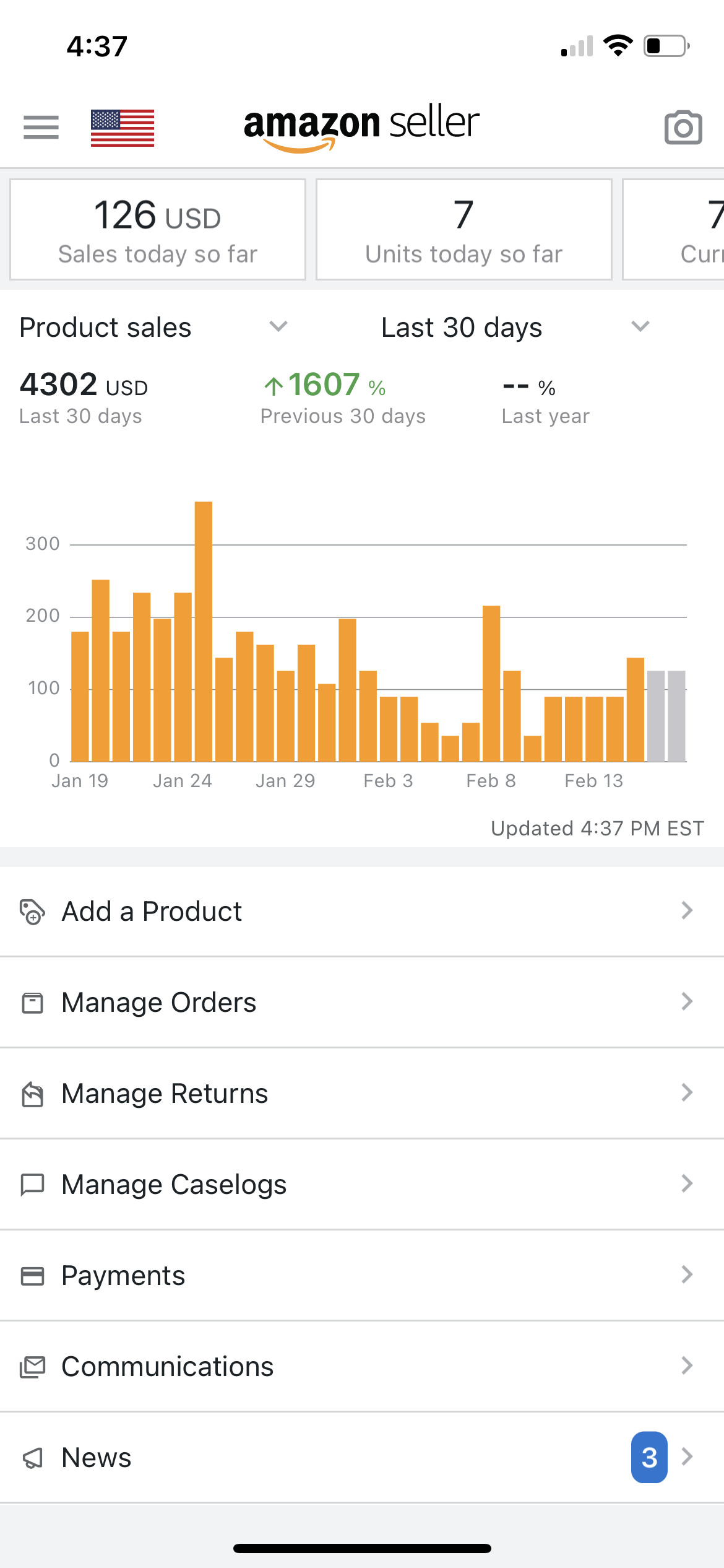 amazon sales dashboard
