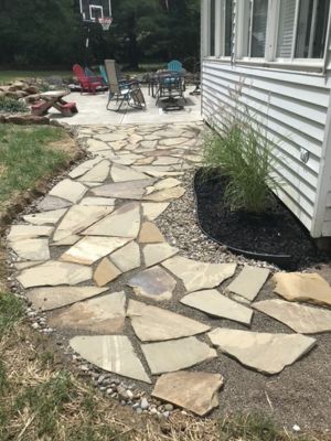 {{ custom_values.service_2 }} in {{custom_values.area_7})