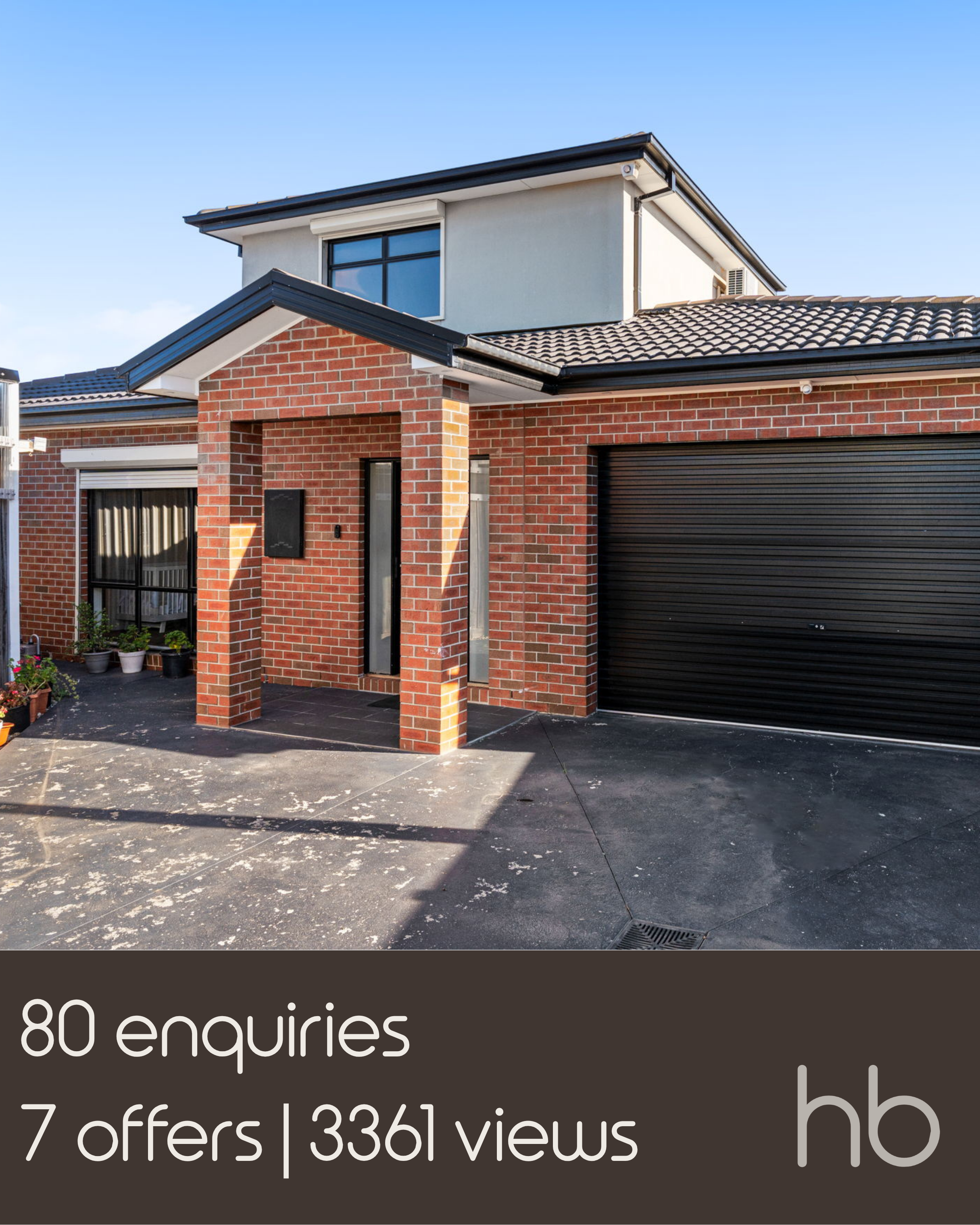 Homebound Real Estate campaign result: 80 enquiries, 7 offers, 3361 views