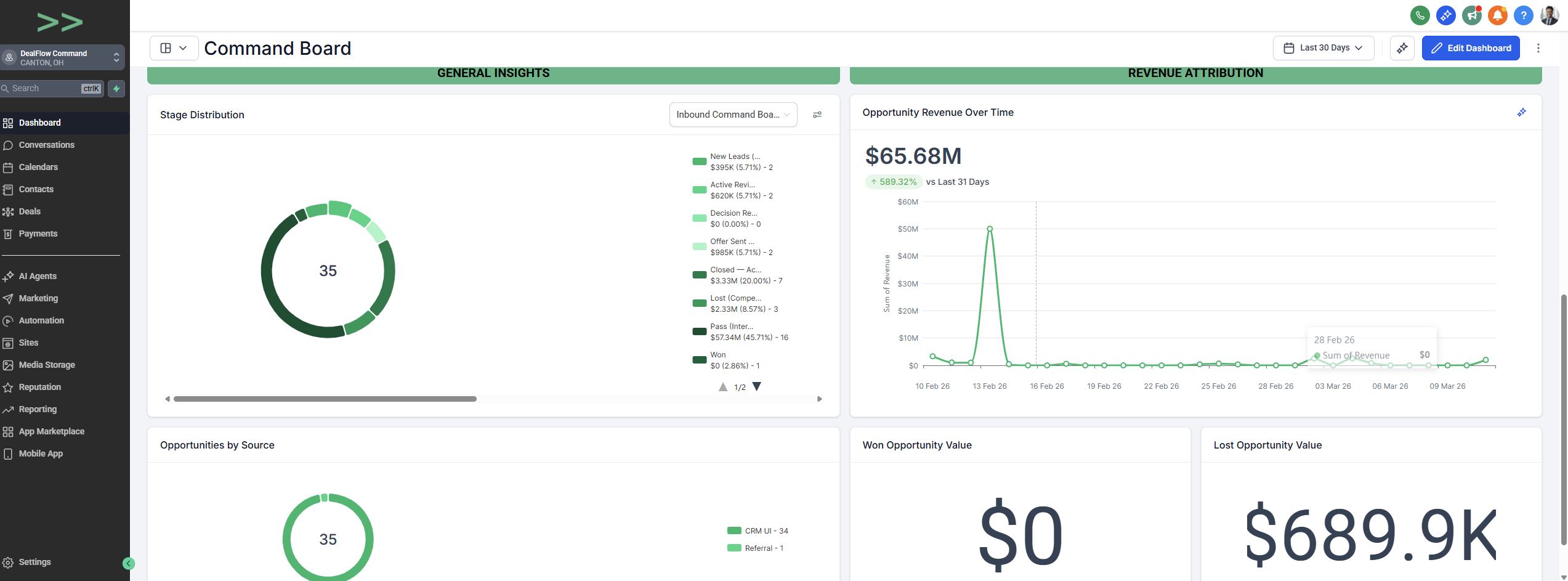 DealFlow Command — Stalled deal alerts and decision-required view