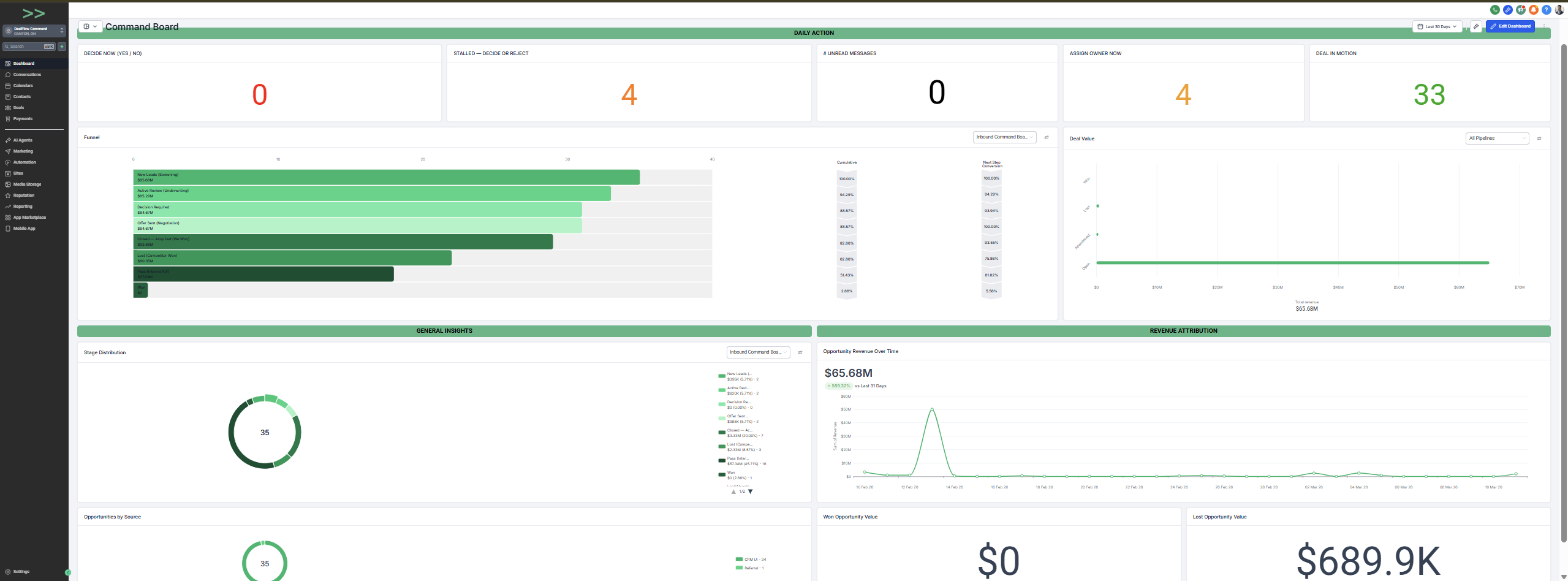 DealFlow Command — Deal detail card with key metrics, SLA timer, and action buttons