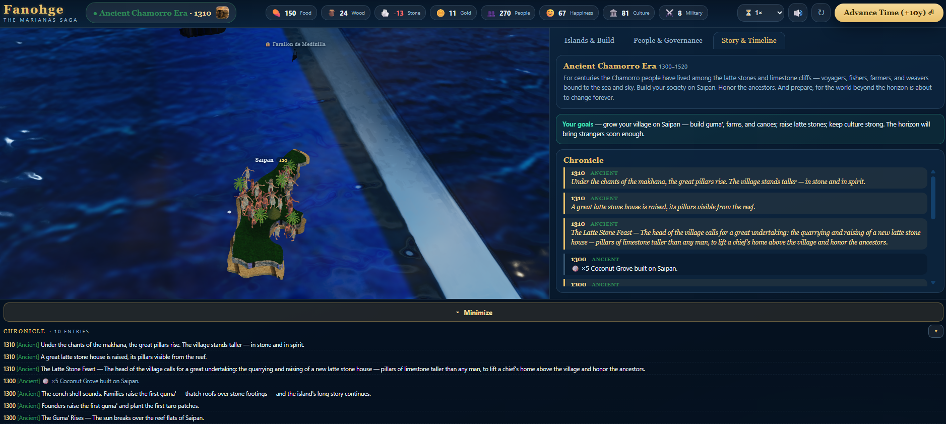 Fanohge Marianas Story