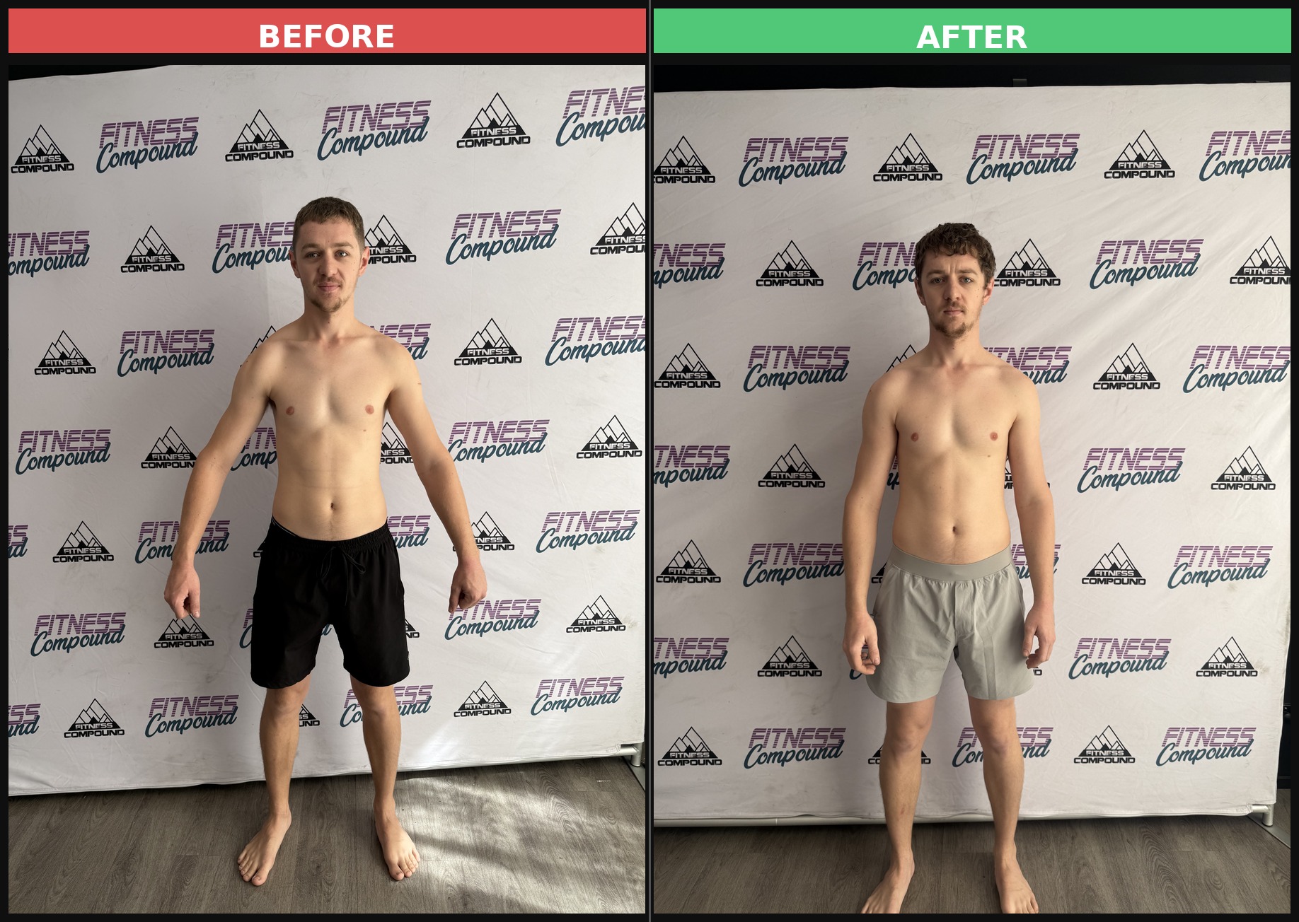 Transformation challenge results