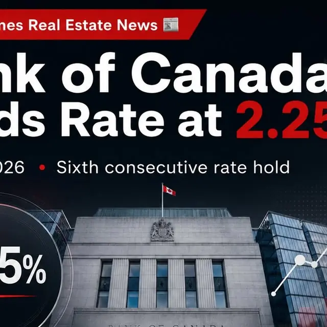 Instagram post: Bank of Canada holds its rate at 2.25%