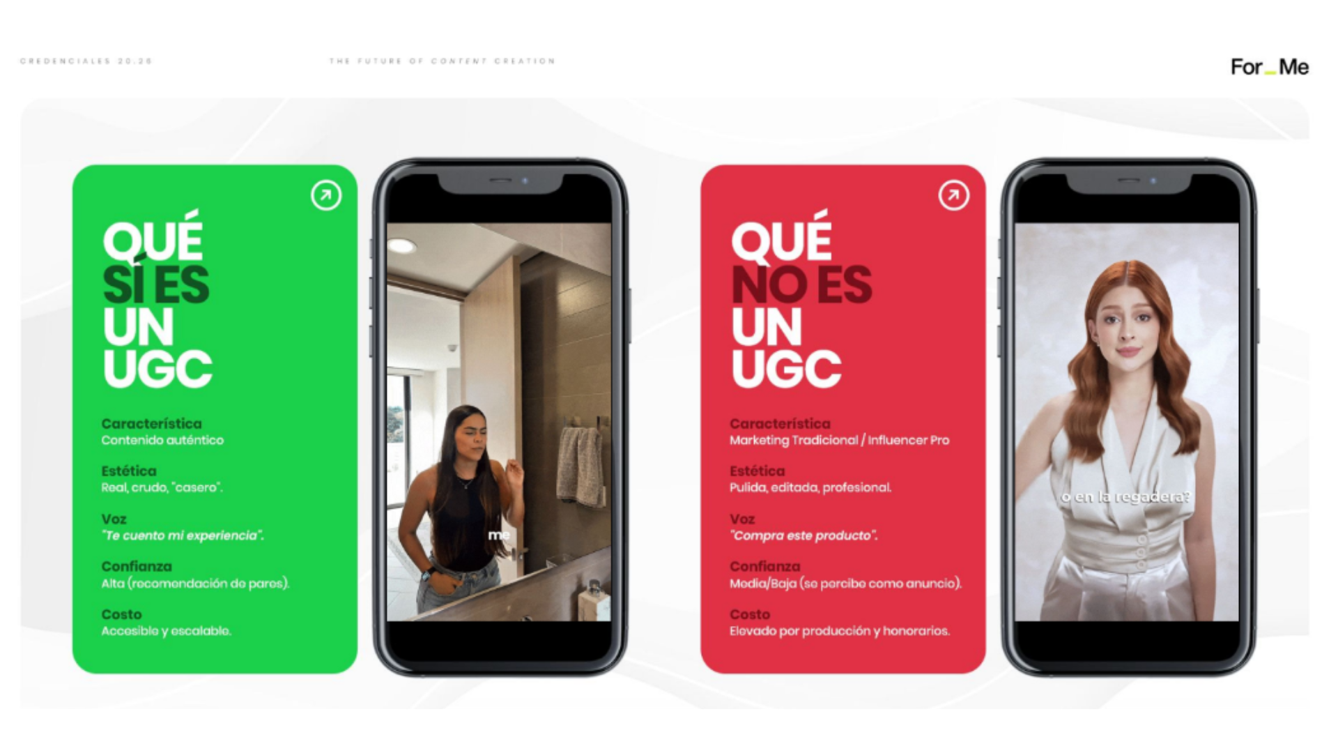 UGC