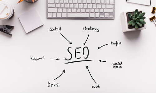 Flat lay of a desk with office supplies, keyboard, and a hand-drawn SEO diagram including keywords like content, traffic, links, strategy, and social media, emphasizing search engine optimization planning.