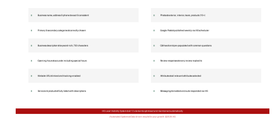 2. What a Fully Optimised Google Business Profile Actually Looks 2. What a Fully Optimised Google Business Profile Actually Looks