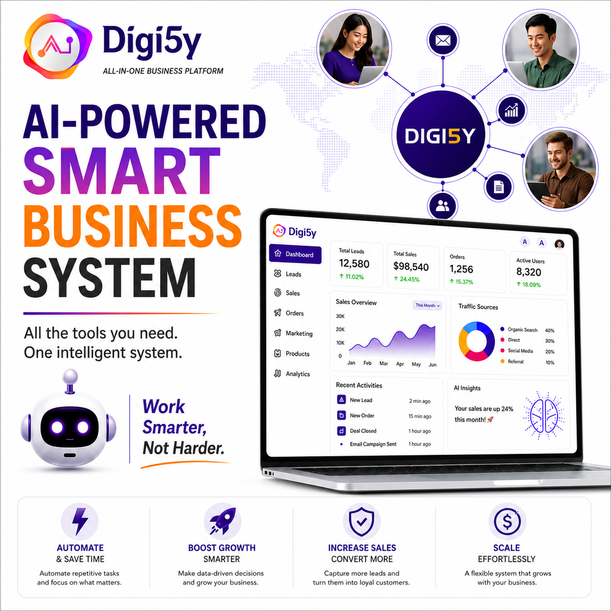 DIGI5Y AI-Powered CRM