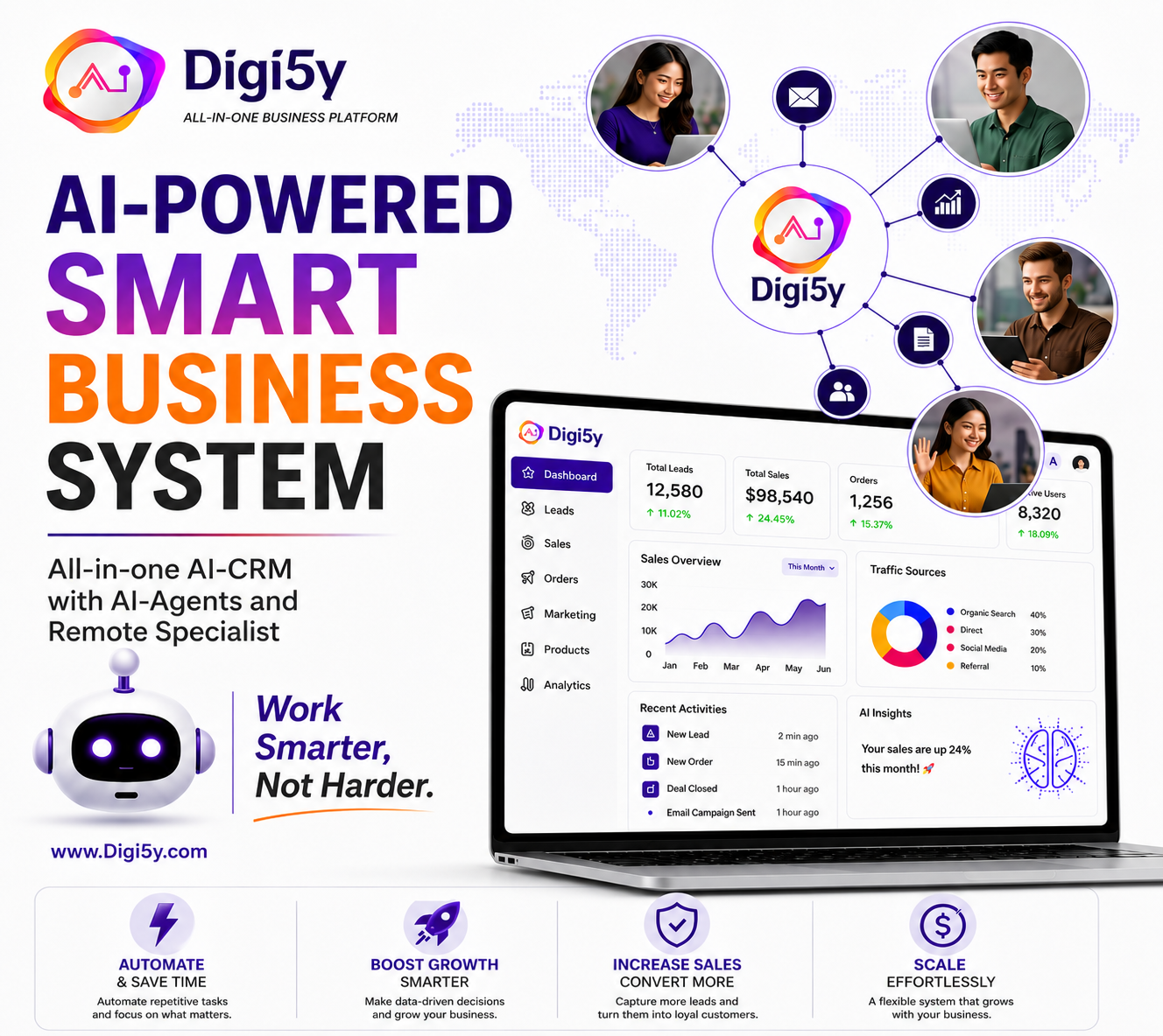 DIGI5Y — 官网预览图
