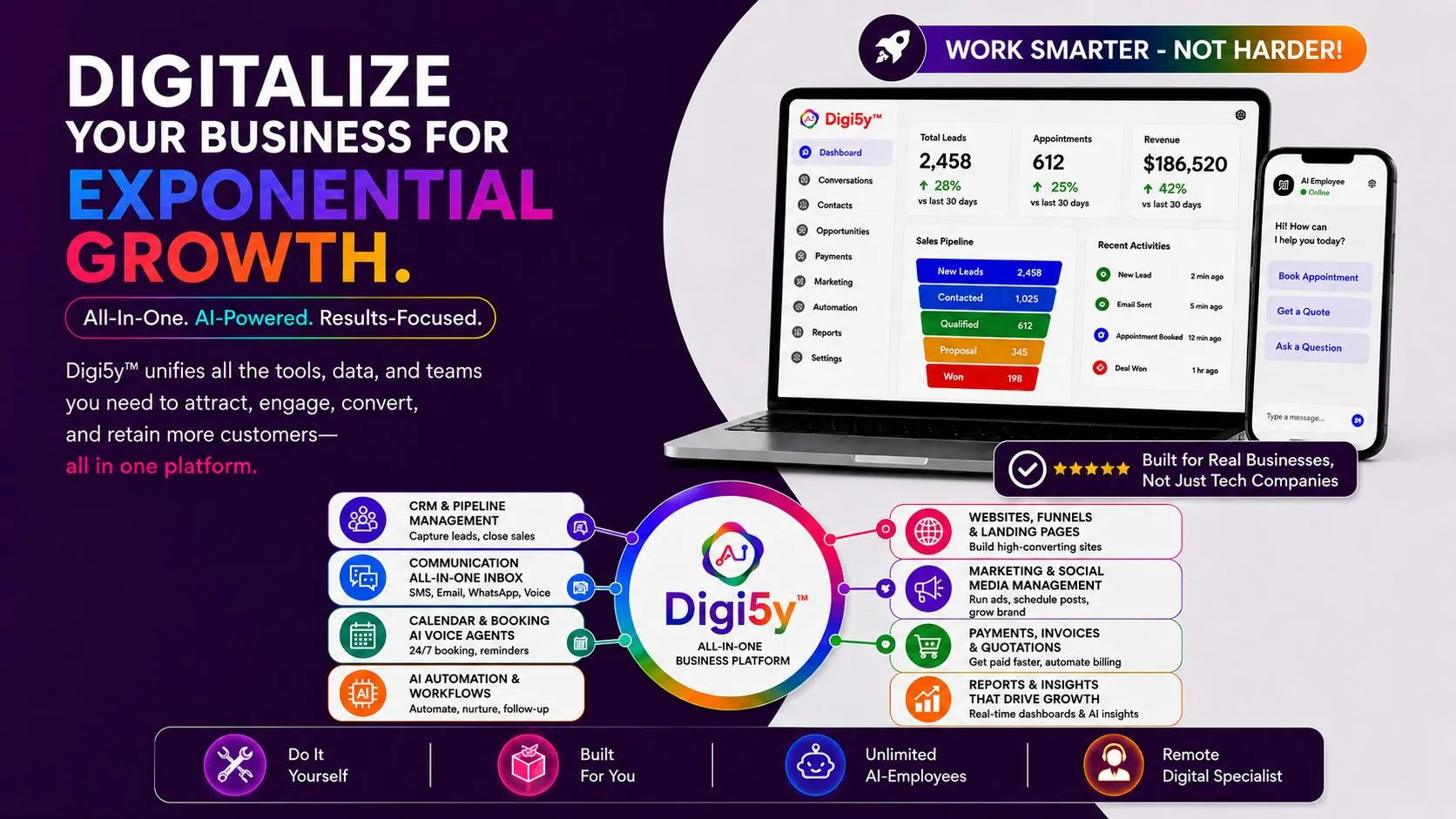 digitalize business