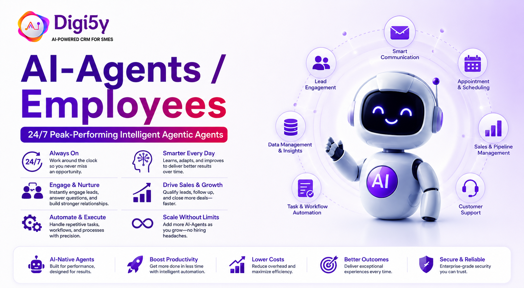 2 Custom AI Voice and Booking Agents for 24/7 client response