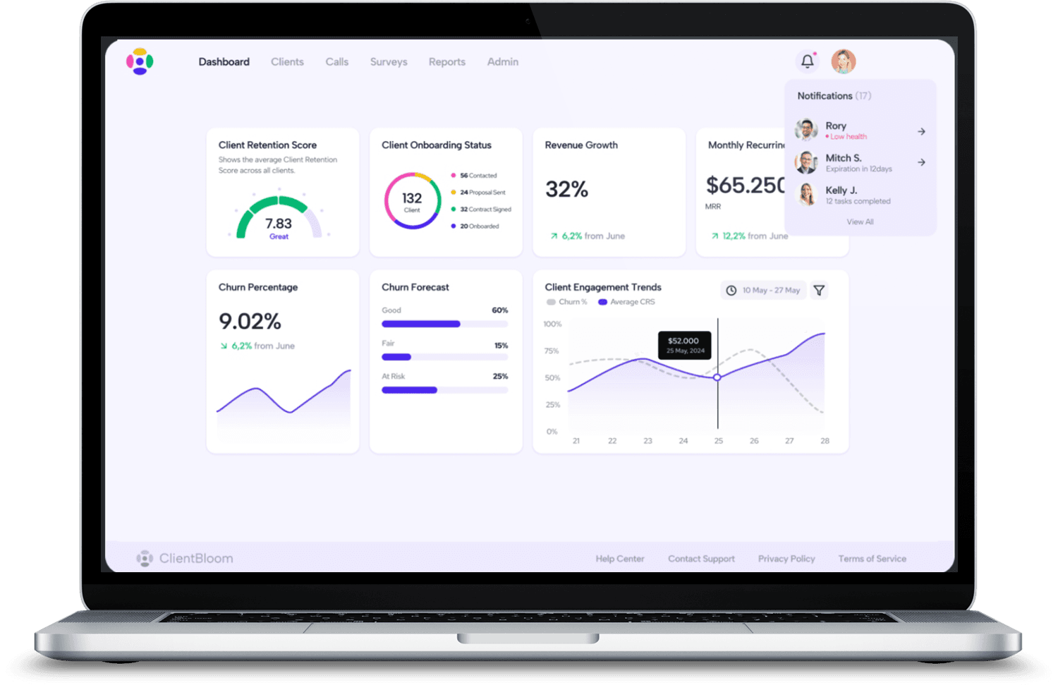 ClientBloom dashboard showing client health overview, retention score, at-risk clients, renewals, and onboarding progress for an entire client portfolio