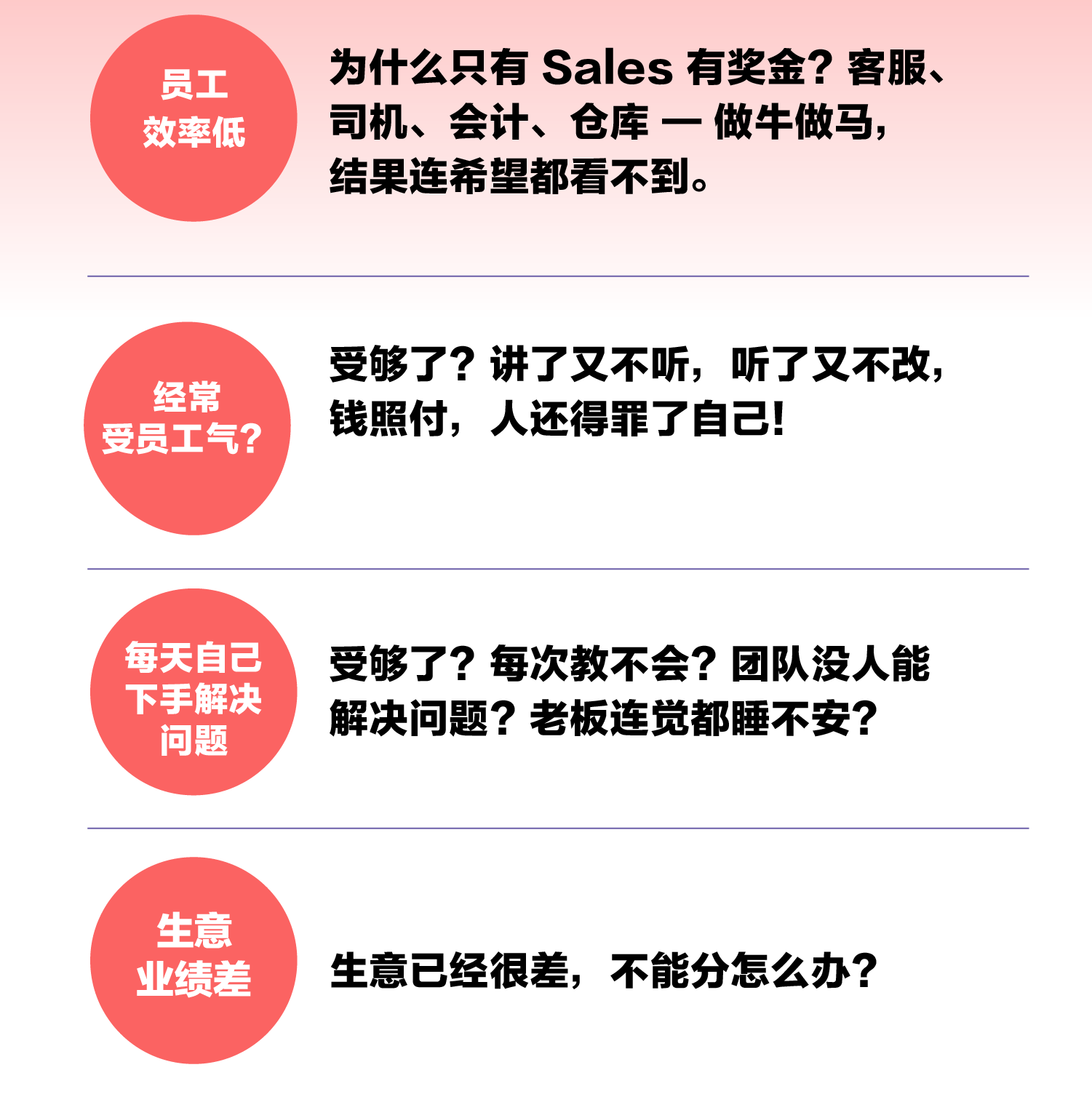 VIMIGO 绩效奖励- 线下分享会