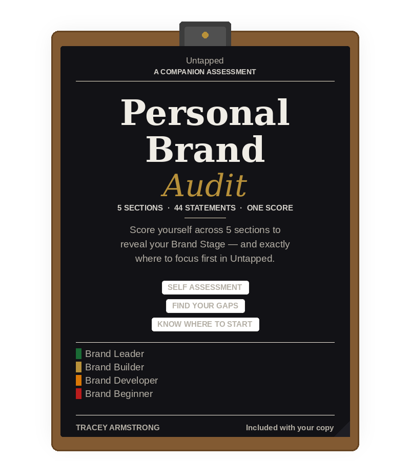 Personal Brand Audit
