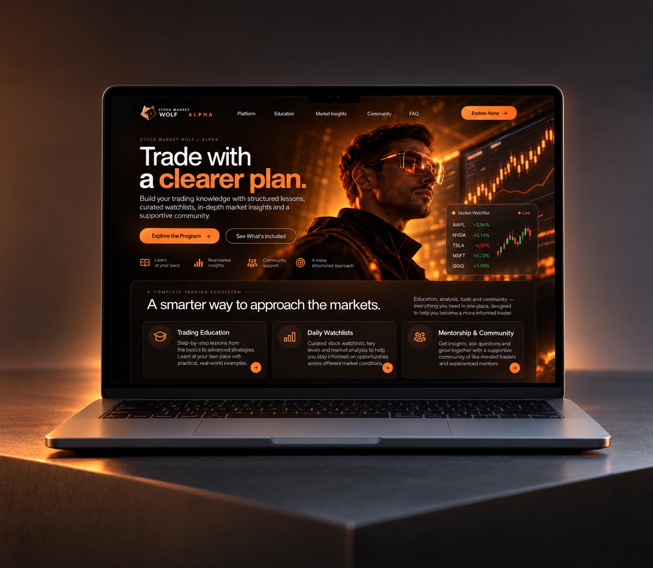 Stock Market Wolf Alpha, Funnels