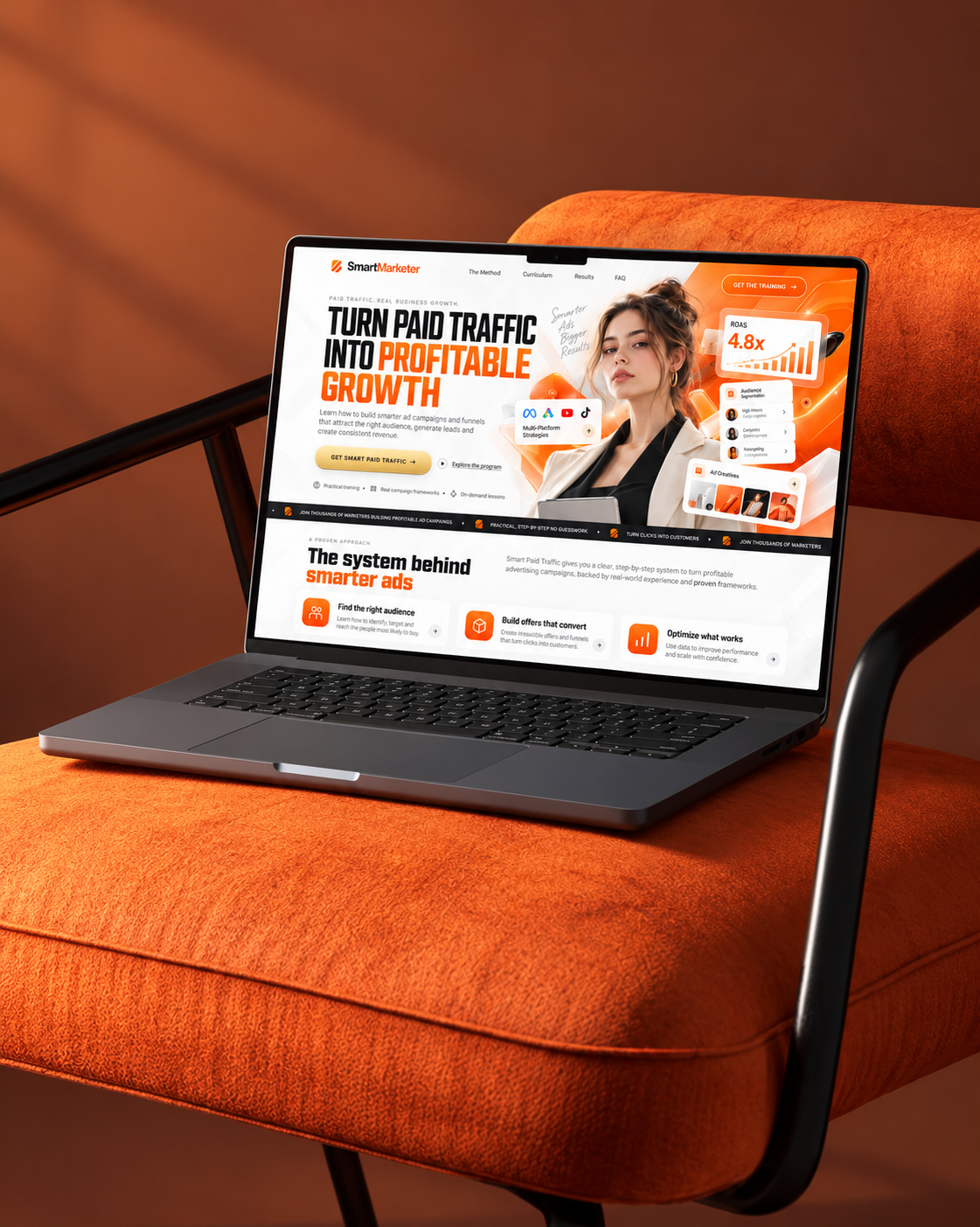 SmartMarketer, Funnels