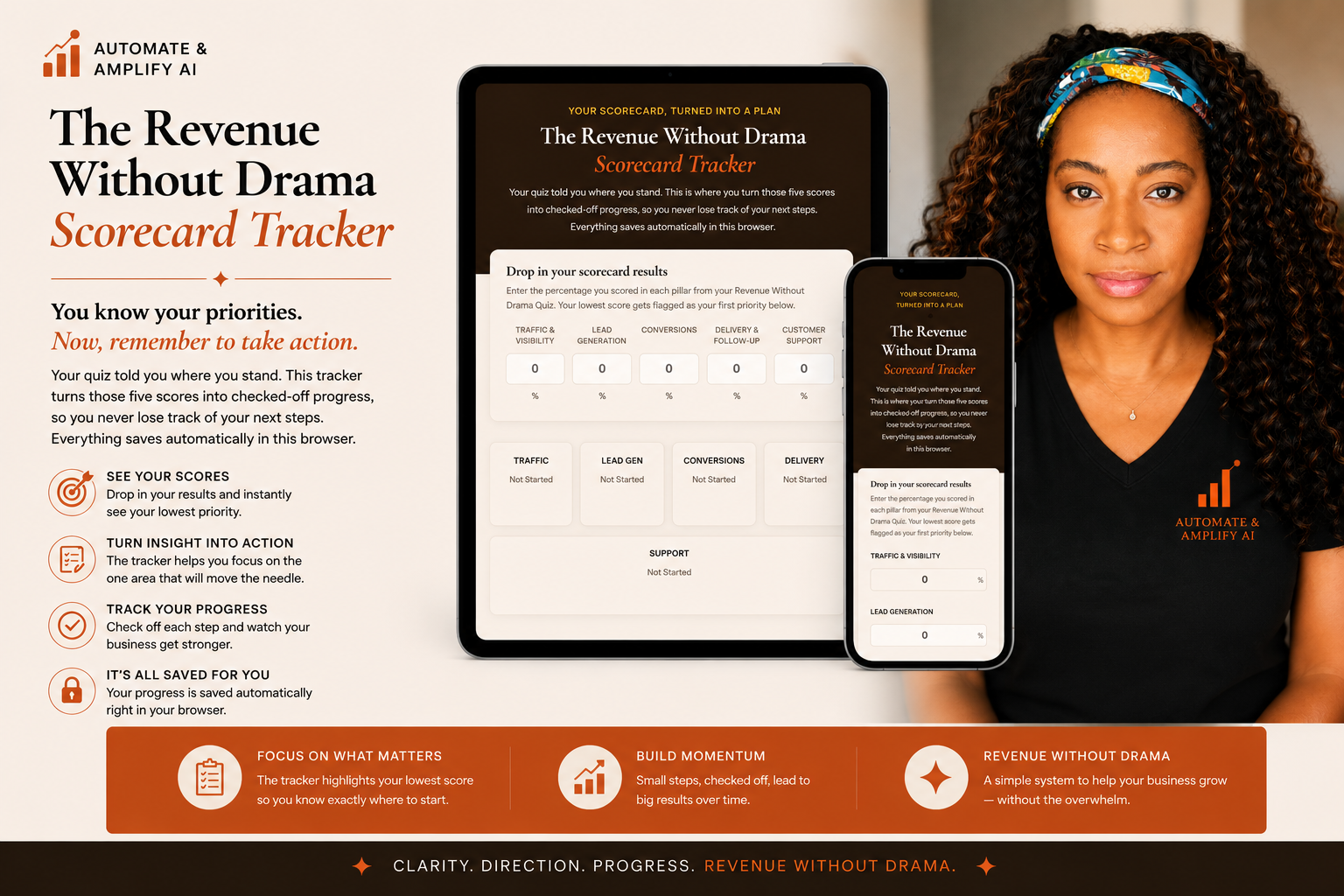The Revenue Without Drama Scorecard Tracker shown on tablet and phone