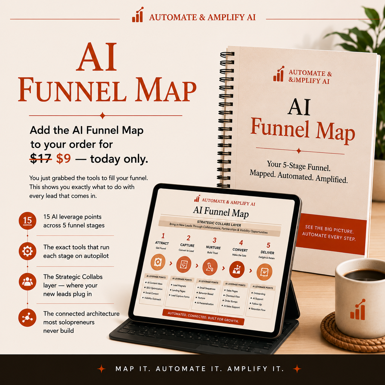 AI Funnel Map tripwire