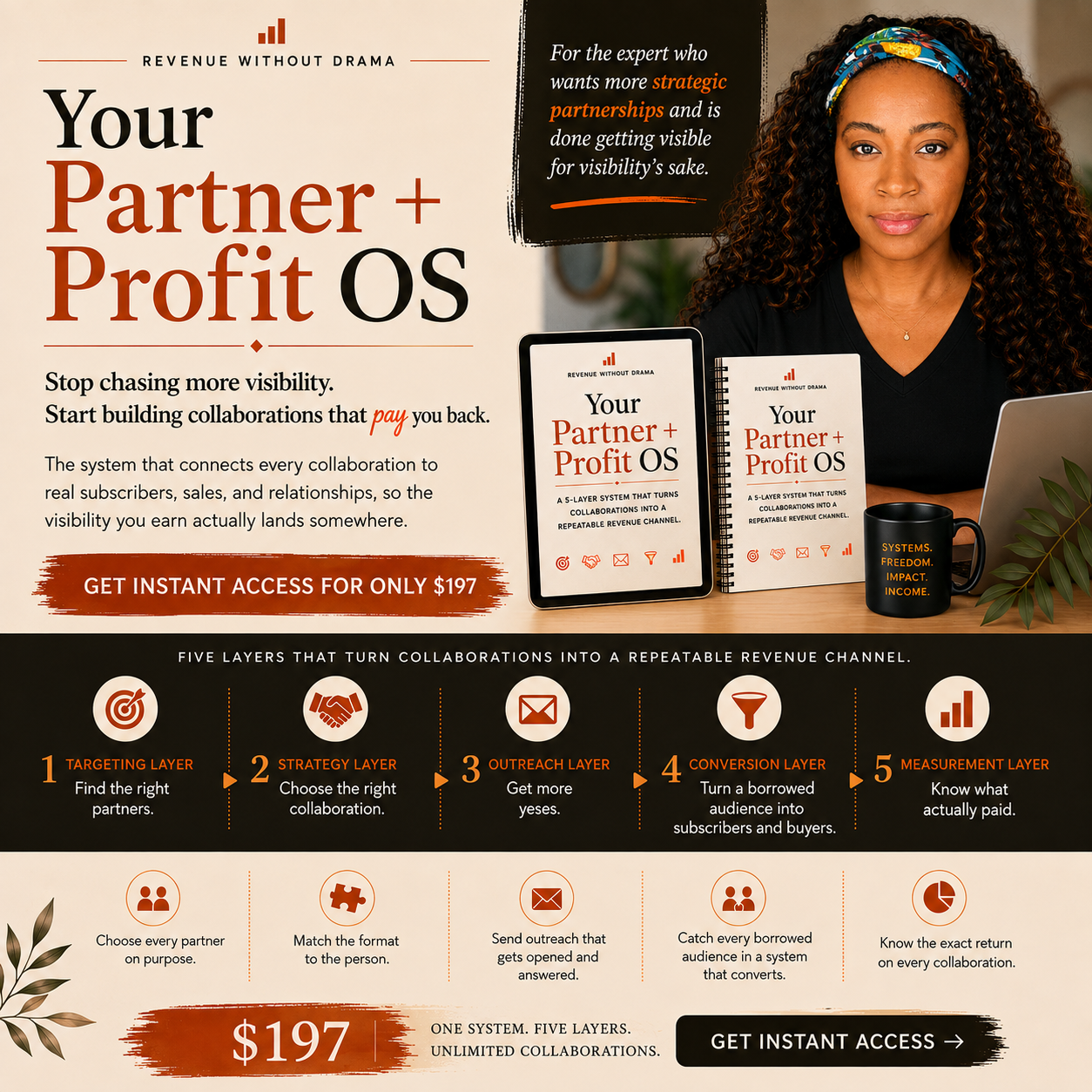 Your Partner + Profit OS