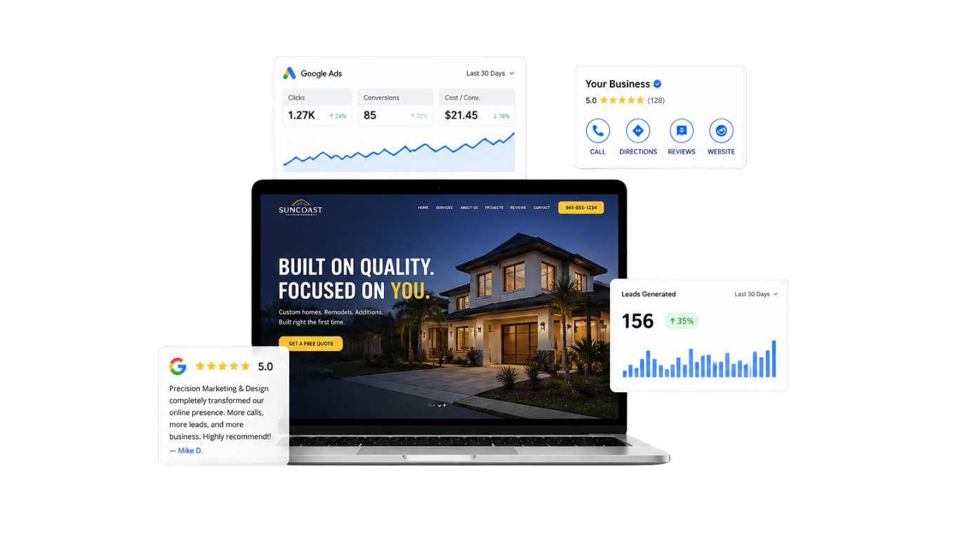 Meta ad performance boost for Florida small business