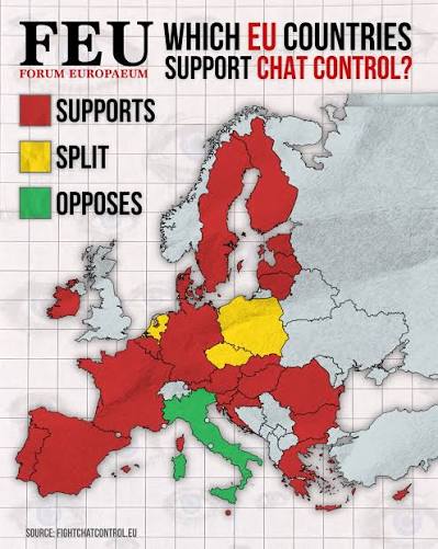 EU Opposition or Support - by their Governments EU Opposition or Support - by their Governments