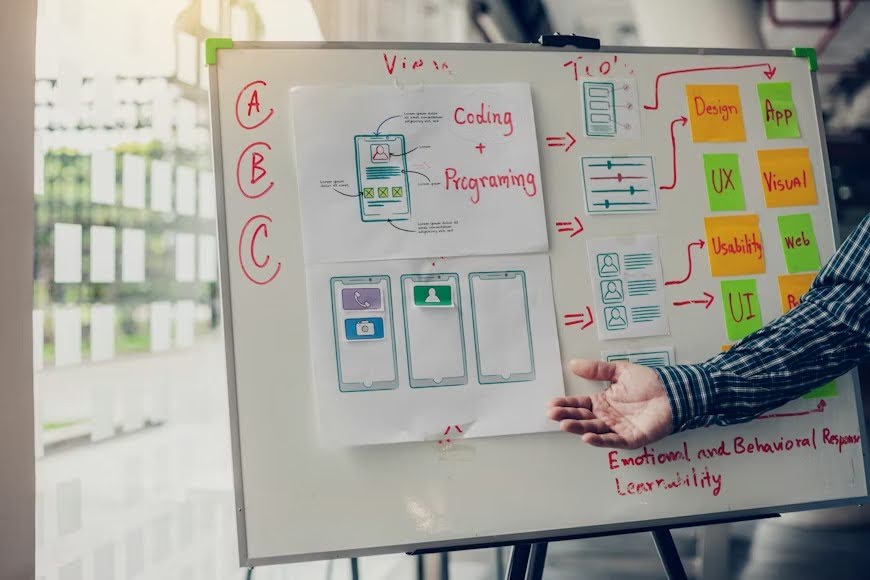 A design team working on an app development application for mobile phones.