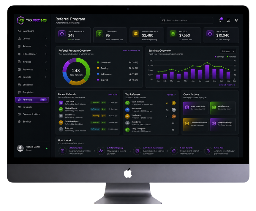 TaxPro HQ referral dashboard